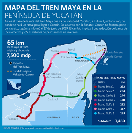 What is the Mayan Train and what will it look like?