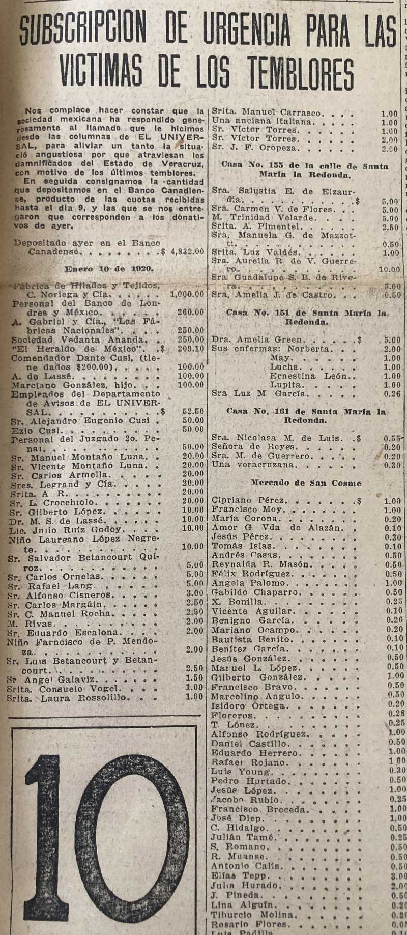 Number of deposits that El Universal made after a public call through the newspaper that invited people to support victims.