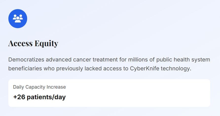 The 2025 CyberKnife installation represents a transformative step toward equitable healthcare access.