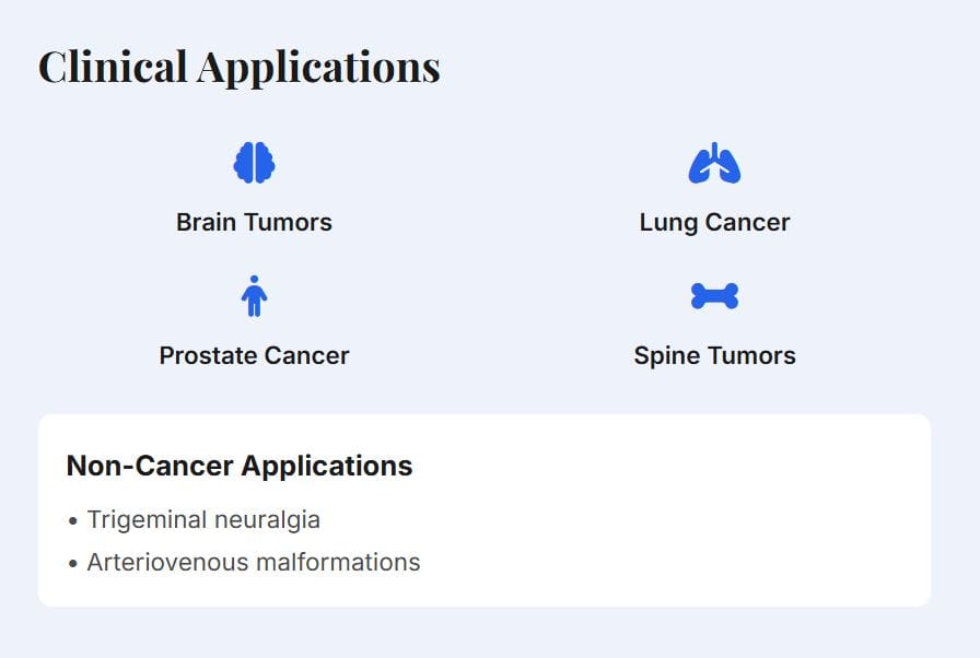 The CyberKnife system represents the pinnacle of precision radiation therapy, combining robotic technology with real-time imaging for unprecedented treatment accuracy.