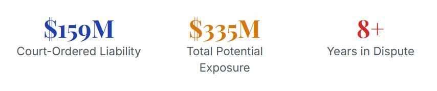 First Majestic Silver Corp.'s U.S. SEC filings appear to understate its Mexican tax liability, creating a potential disclosure gap.