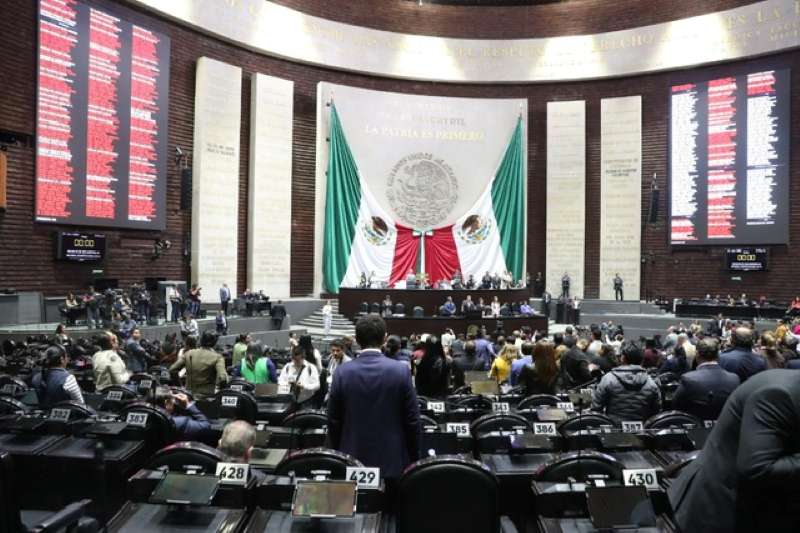 Mexico's Morena Party Consolidates Power with Judicial Reform