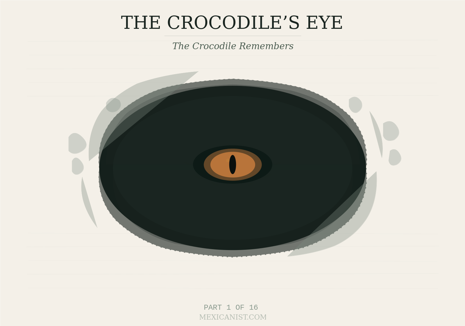 Ink-sketch style showing a dark cenote from above with a crocodile eye in ochre tones at the center of black water. Title reads The Crocodile's Eye, Part 1 of 16.