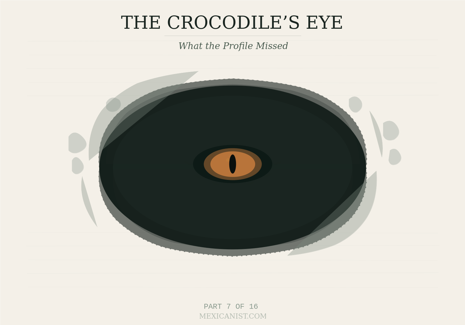 Ink-sketch illustration of a cenote from above with a single crocodile eye in ochre tones at the center of dark still water. Title reads The Crocodile's Eye, Part 7 of 16.