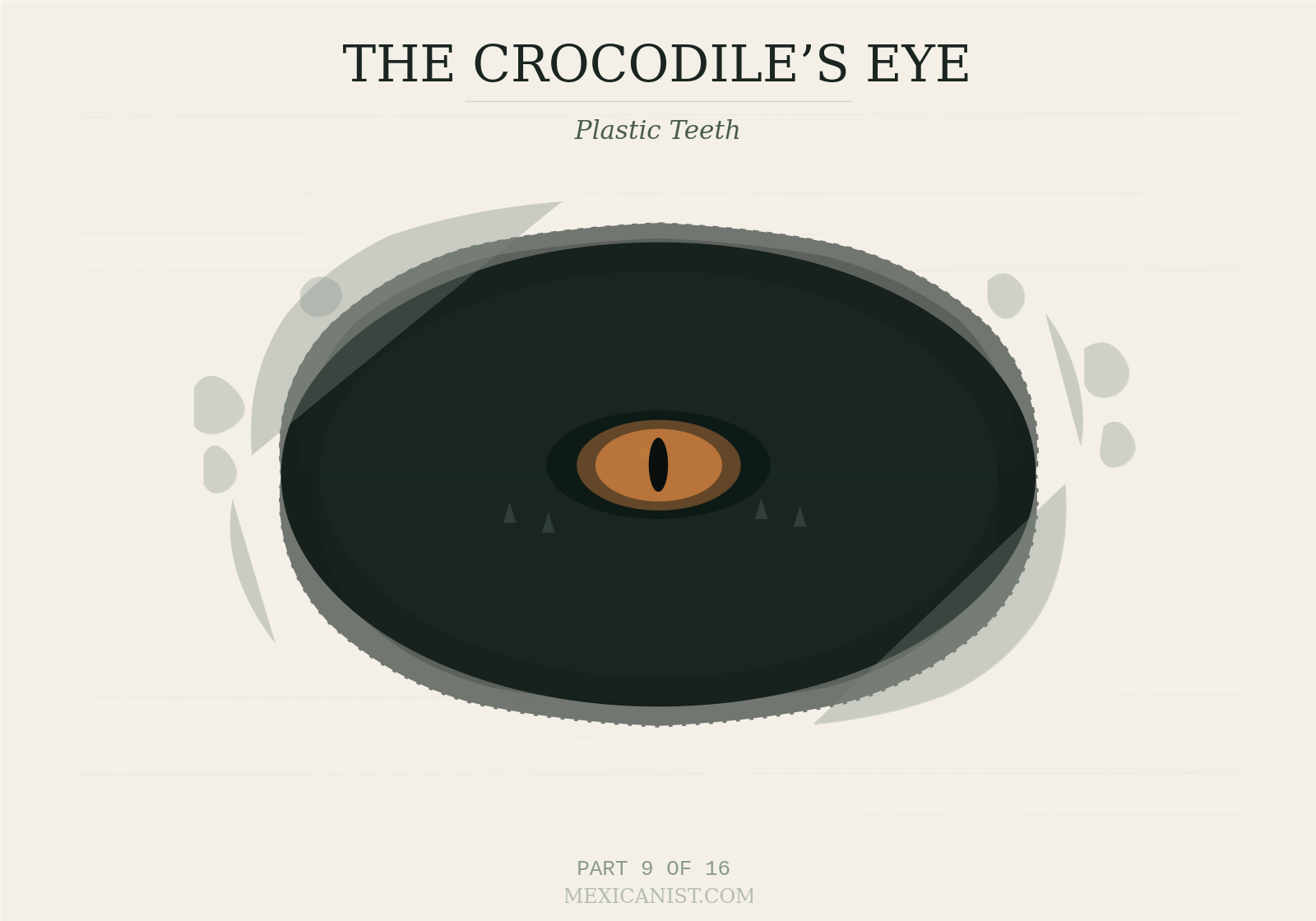 Ink-sketch illustration of a cenote from above with a crocodile eye at center and small angular tooth-like marks scattered in the dark water. Title reads The Crocodile's Eye, Part 9 of 16.