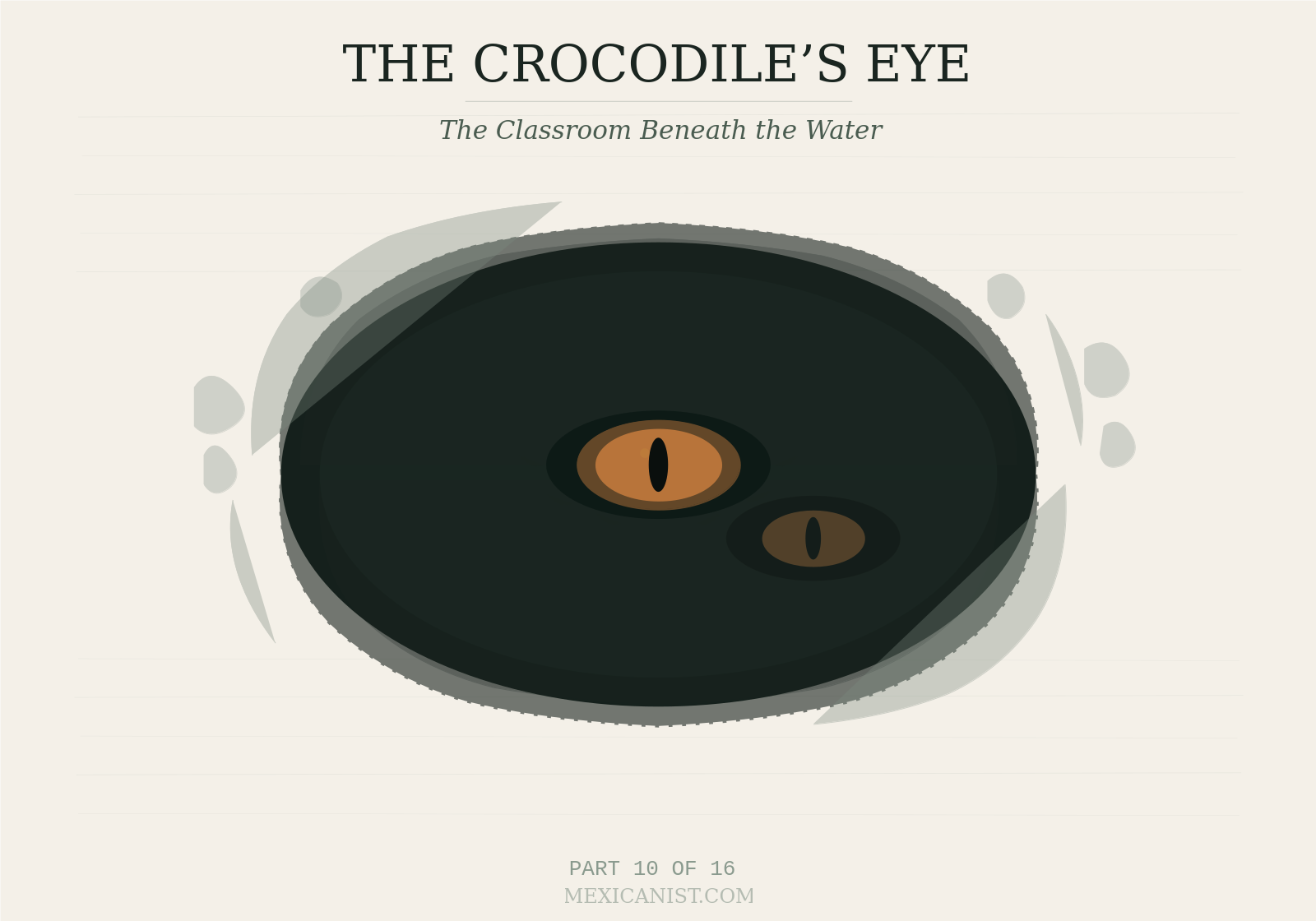 Ink-sketch illustration of a cenote from above with two crocodile eyes in ochre at different depths in the dark water. Title reads The Crocodile's Eye, Part 10 of 16.