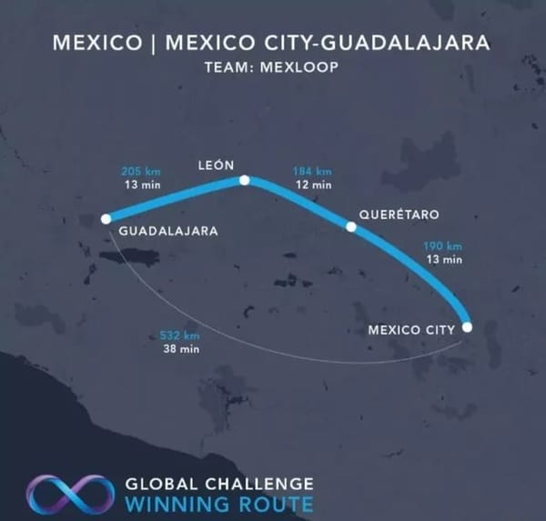 Mexloop